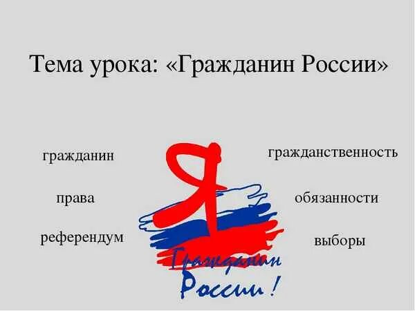 Я гражданин России презентация. Урок я гражданин России. Тема я гражданин России. Я гражданин России классный час.