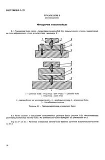 Испытания расчетный метод
