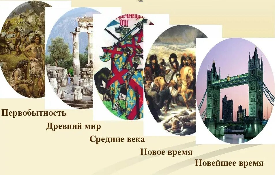 Новое время это время чего. Новейшее время. исторические эпохи. периодизация истории новейшего времени. эпоха нового времени.