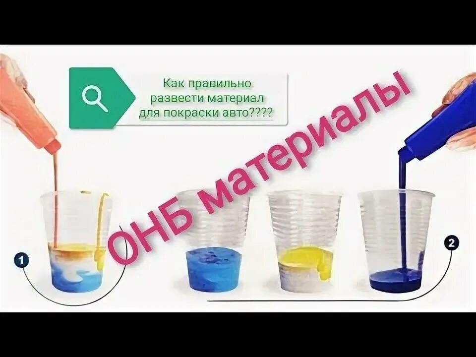Как развести 1 к 1. Как правильно разбавить грунт. как развести грунт по мерному стаканчику. пропорции разбавления грунта для покраски. как разбавить грунт по весам.