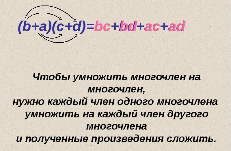 Алгоритмы на многочленах