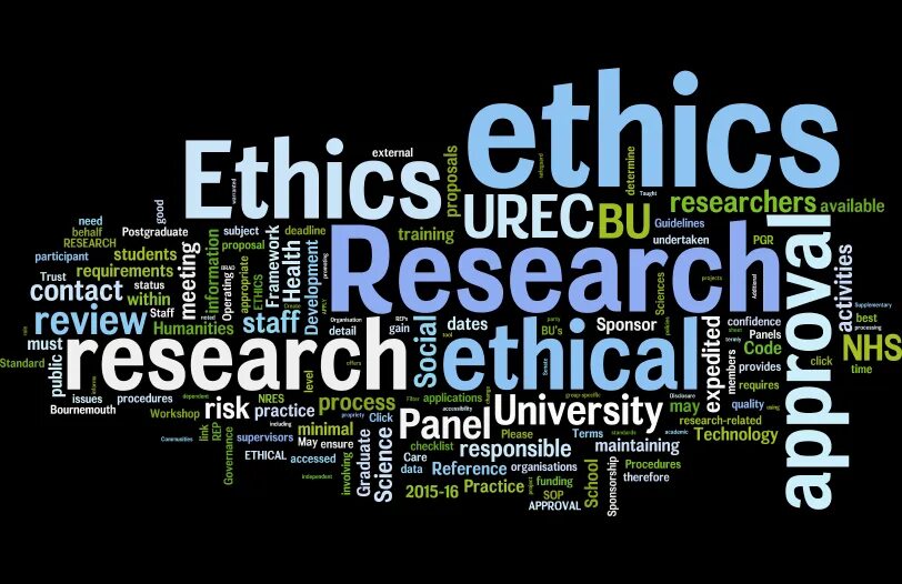 Not only research. Research ethics. ethical issues in research. ethical issues in science. ethics in science.