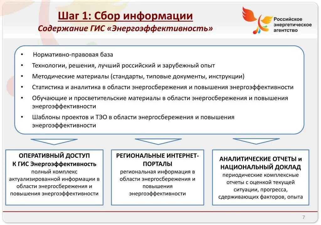 Декларация энергоэффективности в 2023 году сроки