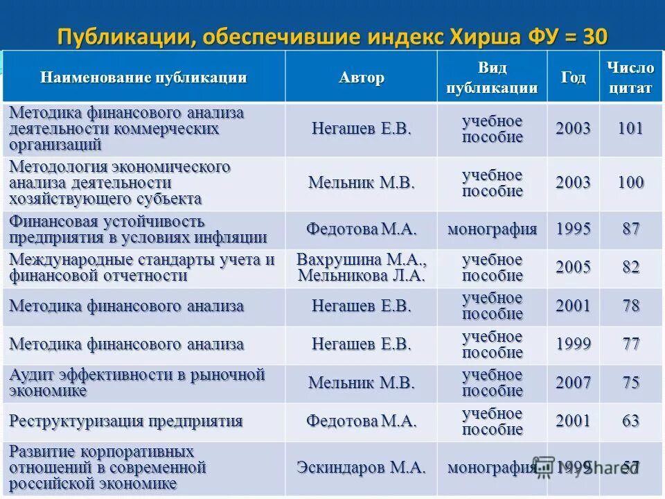 выплаты 1999 года. схема получениясоц выплаты на ребёнка. выплаты 1999 года. единовременные социальные выплаты. матрица финансовых ситуаций негашева.