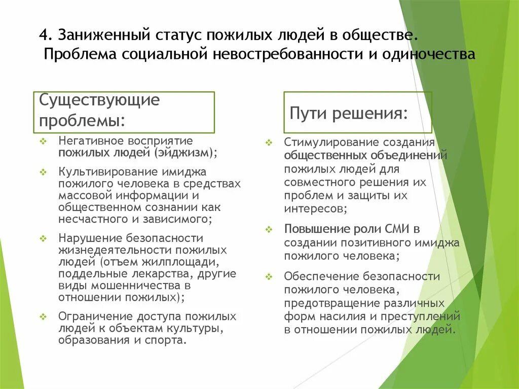 Положение старость. Решение проблем пожилого человека. Пути решения проблем пожилых людей. Социальные проблемы пожилого человека. Социальное положение пожилых в обществе.