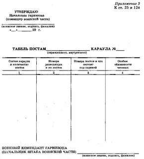 Табель охраны