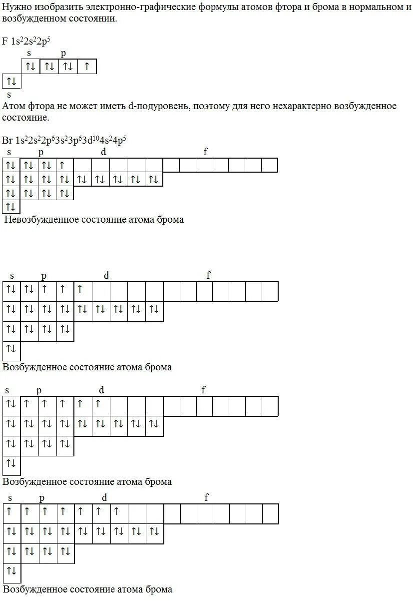 Формула атома брома. Электронно графическая схема фтора. Фтор возбужденное состояние электронная формула. Бром возбужденное состояние электронная формула. Электронно графическая схема брома в возбужденном состоянии.