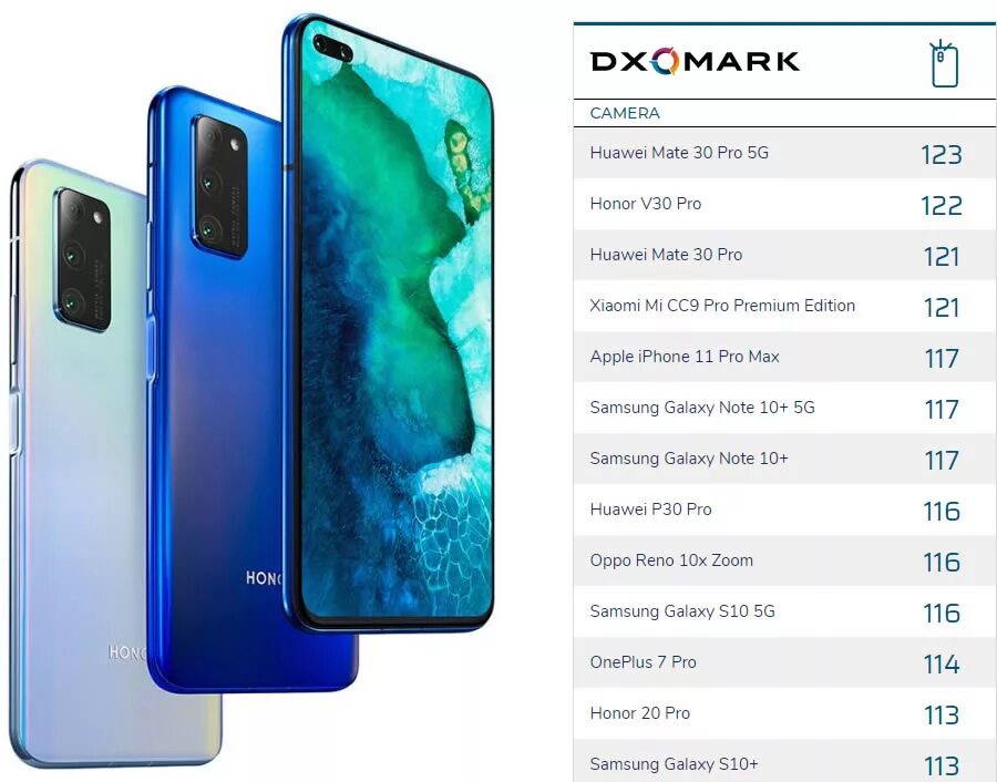Honor magic 6 pro эльдорадо. Хонор маджик 2. Honor magic 6 pro эльдорадо. Honor magic 6 pro эльдорадо. Honor magic 6 pro.