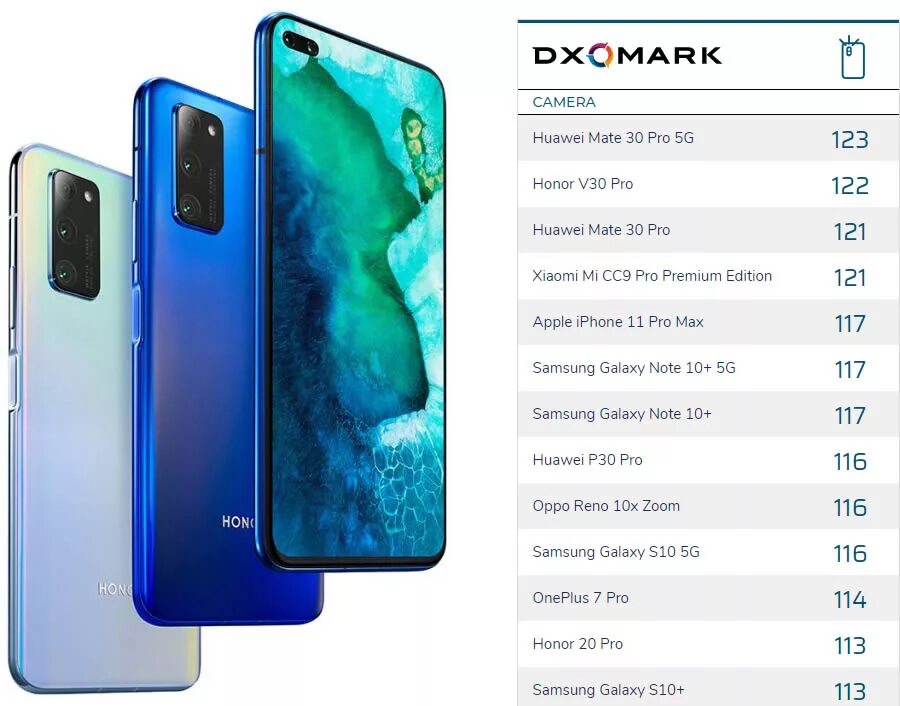 Хонор маджик 6 про цена. Magic UI 3.1. Honor 30 Pro Magic UI. Хонор Magic 5 Pro 2023 год. Honor 30 Magic UI.