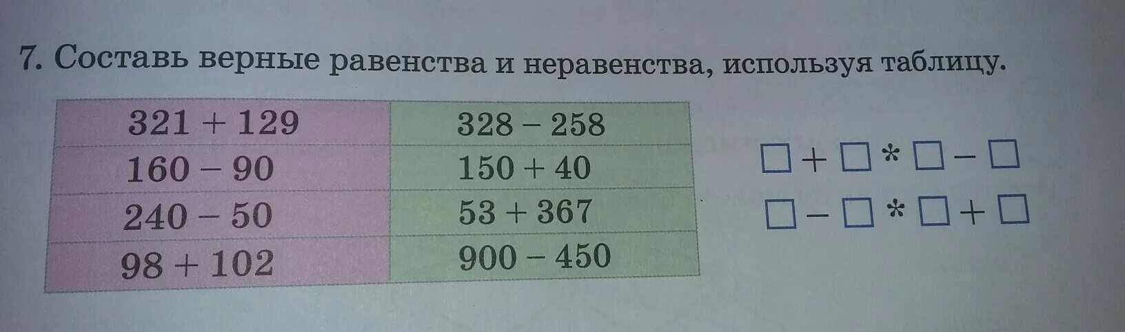 Составь верные равенства и неравенства. Составить верные неравенства. Таблица равенства. СОСТЯВ верные равенства.