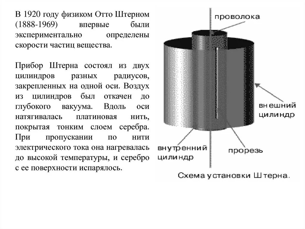 На рисунке показана схема опыта штерна Экспериментальная проверка распределения Максвелла