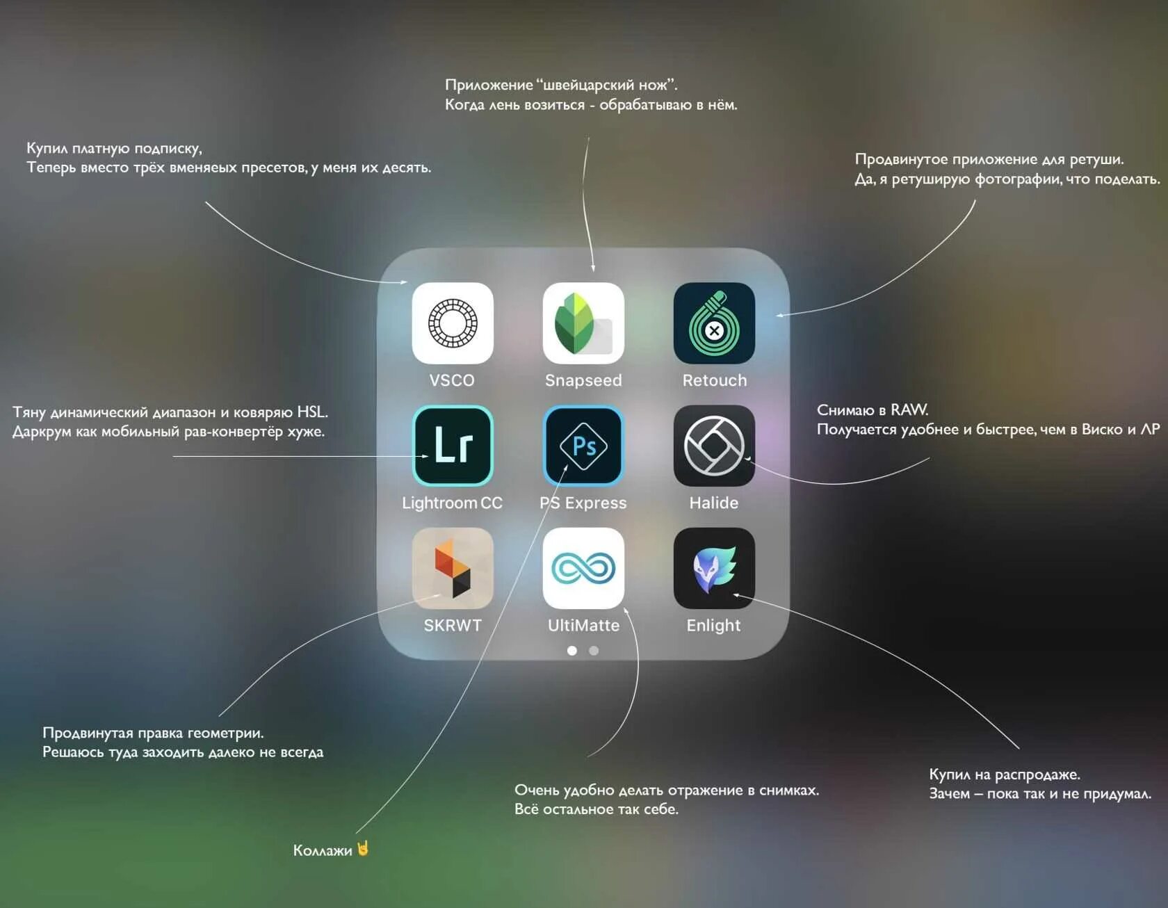 Приложение. Интересные приложения. Лучшие приложения. Топ приложений для обработки фото.