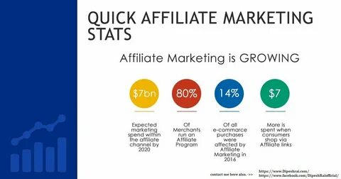 Market affiliate