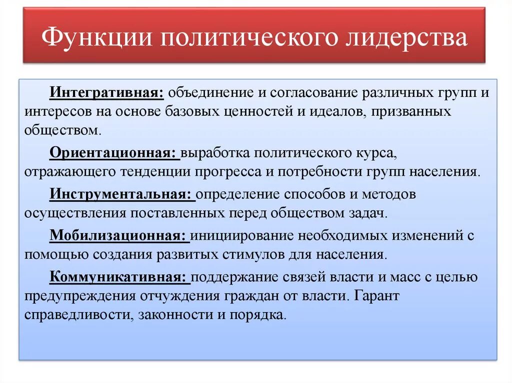 Электоральная функция политической. Функции политического лидера. Функции Полит лидерства. Что такое политическое лидерство ф. Функции политичесоголидера.