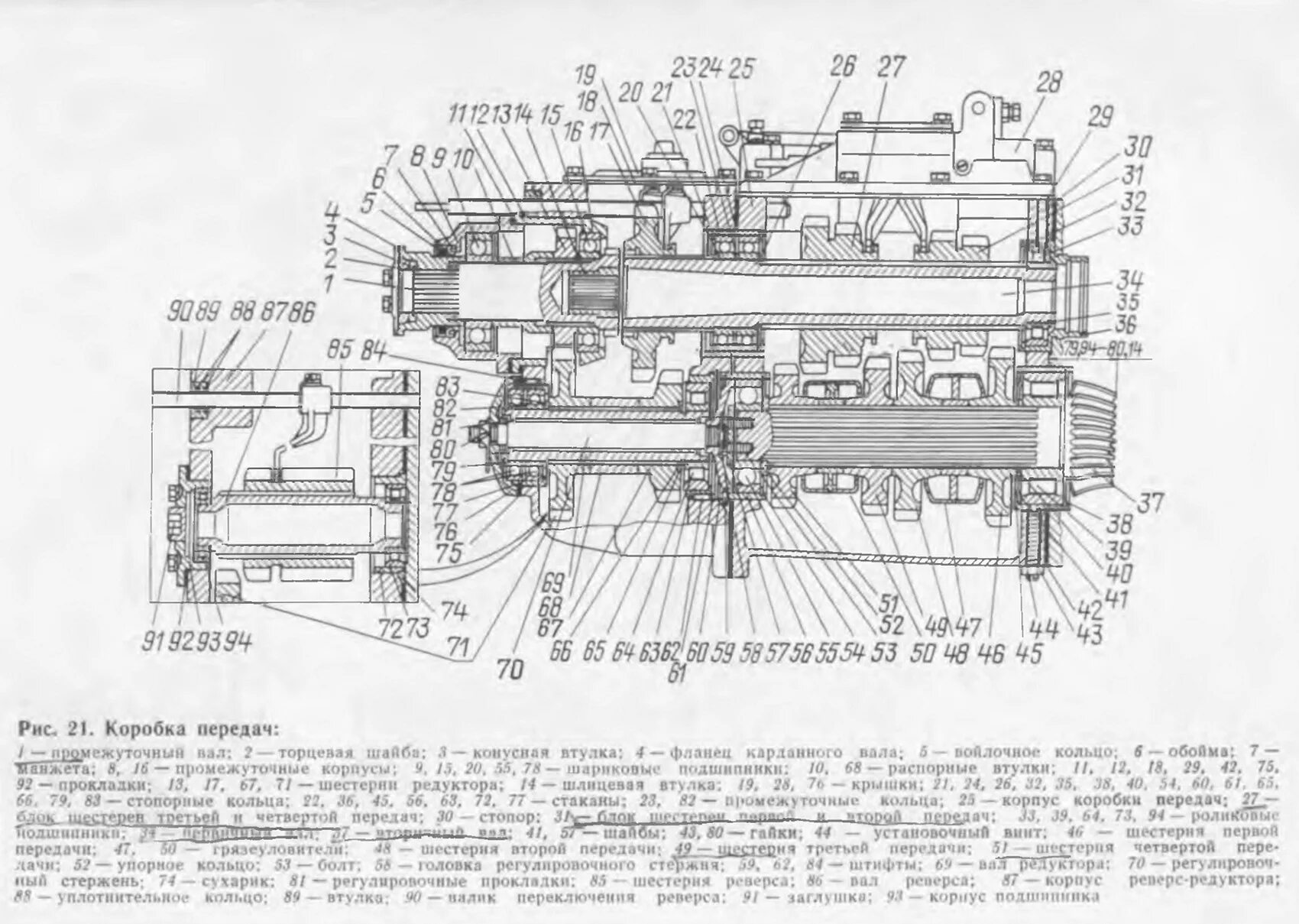 Передача в т п. Реверс коробка тт4. Схема коробки передач ТДТ 55. Сборка реверс-редуктора на ТТ-4. Раздаточная коробка тт4 трелевочник.