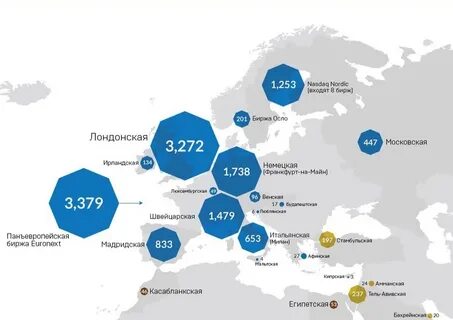 Сколько в мире бирж