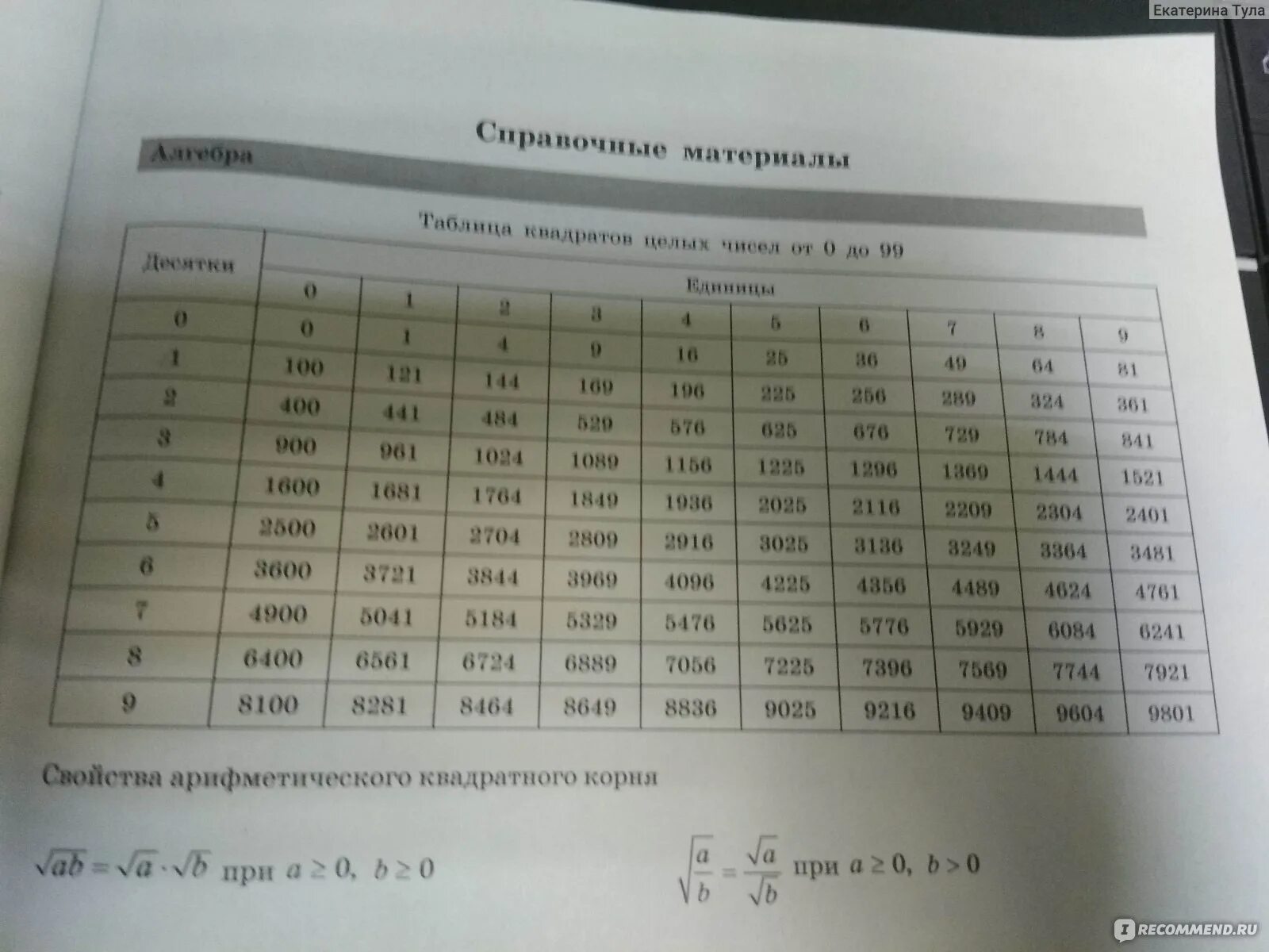 ЕГЭ математика база 2023 Ященко. ЕГЭ 11 математика 2023 базовый. Оценки за ЕГЭ база математика 2023. Тесты ЕГЭ по русскому 2023 с ответами.