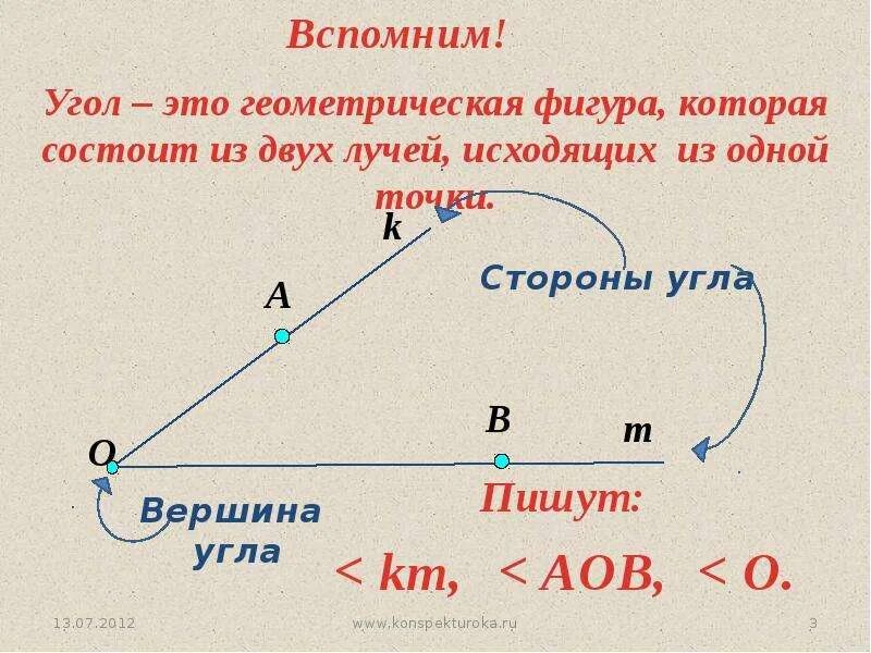 Прямой угол 7 класс. Прямая отрезок луч угол. прямая и отрезок луч и угол 7 класс. прямая луч отрезок 7 класс. презентация на тему что такое луч и что такое отрезок.