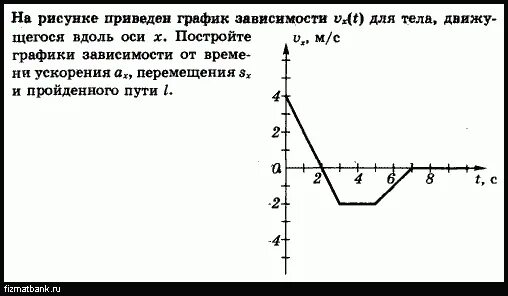 Задание 3 ЕГЭ по физике CHEMEGE.RU