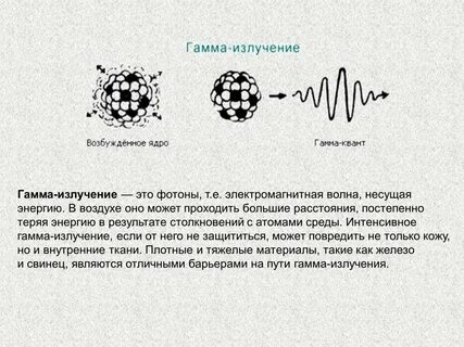 Гамма лучи это какое излучение