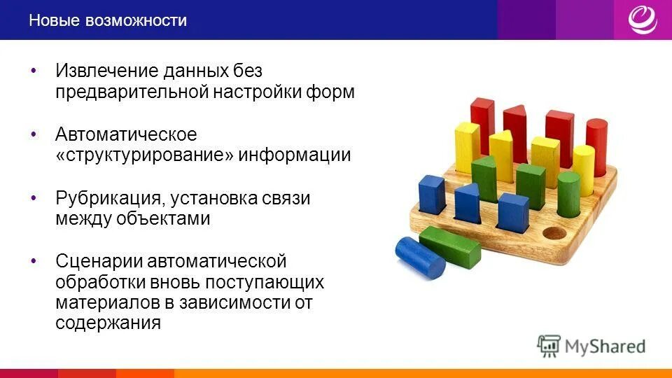 Сообщение интеллектуальные возможности современных систем обработки текстов