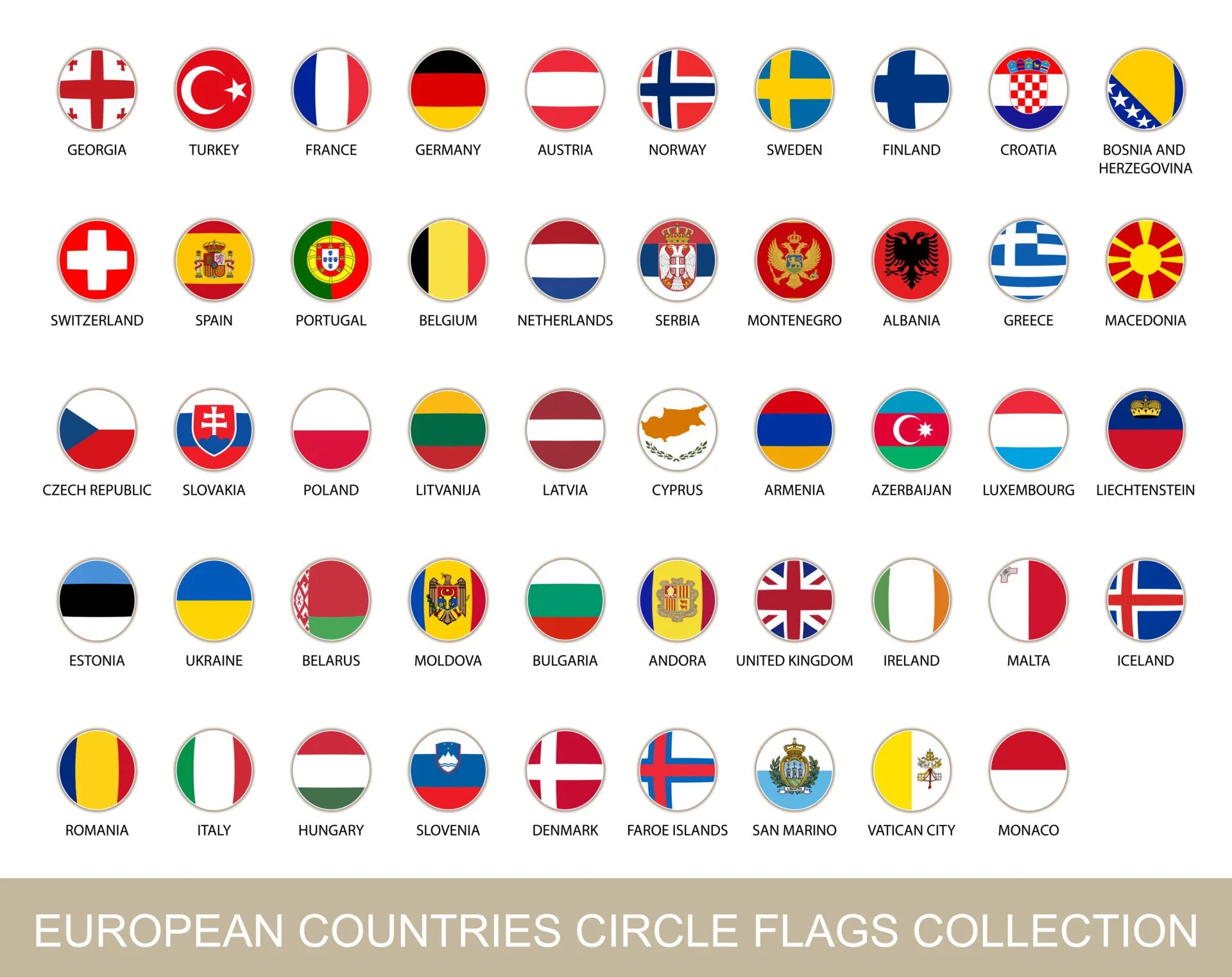 Флаг Европы круглый. Флаги европейских государств в круге. Флаги Европы в кружках. Флаг с кругом. Все страны круги