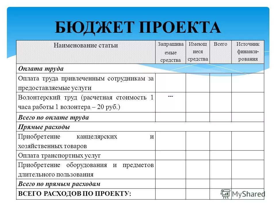 публикации названия работ