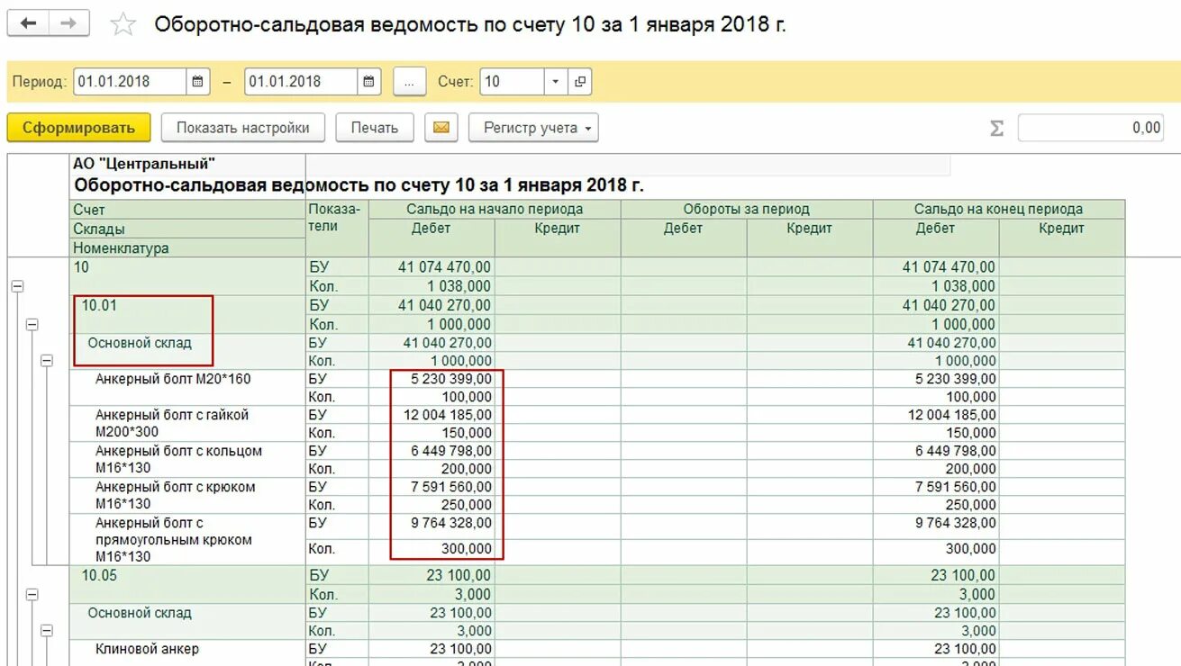 Открытый остаток по счету. Оборотно-сальдовая ведомость по счету 10 материалы. Оборотно сальдовая ведомость счет 10,10. Оборотно-сальдовая ведомость по счету 01. Оборотно -сальдовую ведомость по счету 10.14.1..