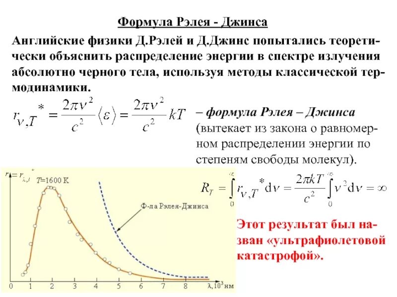 Формула рэлея джинса. Формула рэлея-джинса для излучения абсолютно черного тела. формула излучения рэлея джинса. формула рэлея джинса для теплового излучения. формула рэлея джинса для ачт.