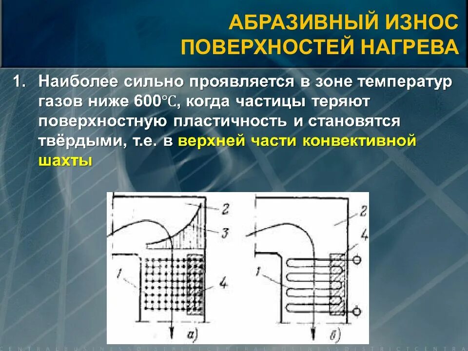 Абразивное изнашивание. Абразивный износ поверхностей нагрева. Коррозия поверхностей нагрева. Коррозионный износ поверхностей нагрева. Коррозия поверхностей нагрева котлоагрегатов.