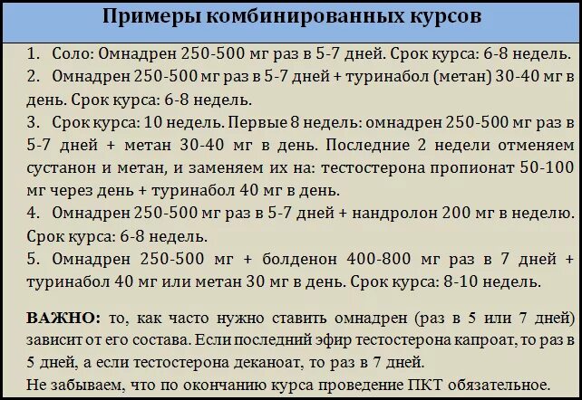 Курс метана соло. Сустанон-250 ПКТ. Туринабол метан сустанон. Сустанон-250 курс. Курс метан сустанон.