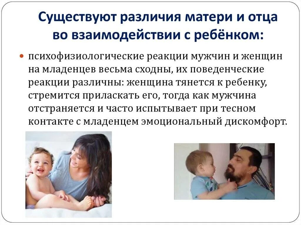 Проблема отцовства и материнства. Понятие материнство и отцовство. функции материнства и отцовства. защита семьи материнства отцовства и детства. психология отцовства.