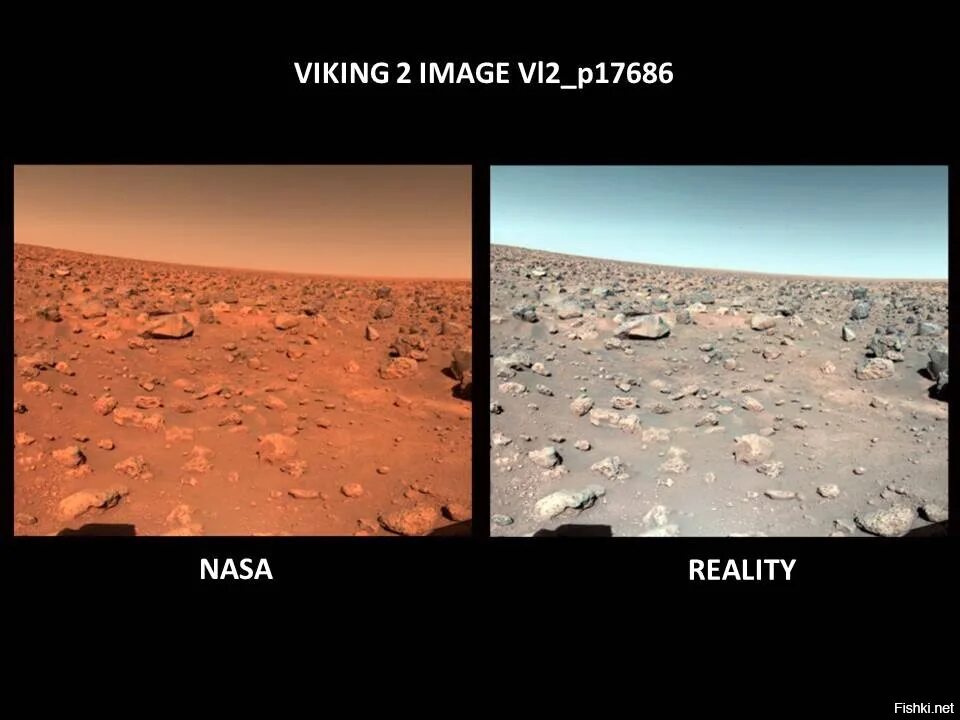 Цвет марса почему. Снимки планеты Марс с марсохода. Реальный цвет Марса. Марс не красный.