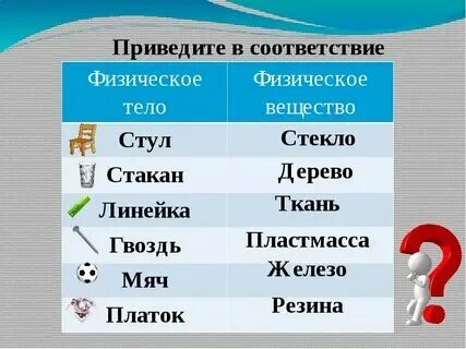 Что называют физическим законом приведите примеры