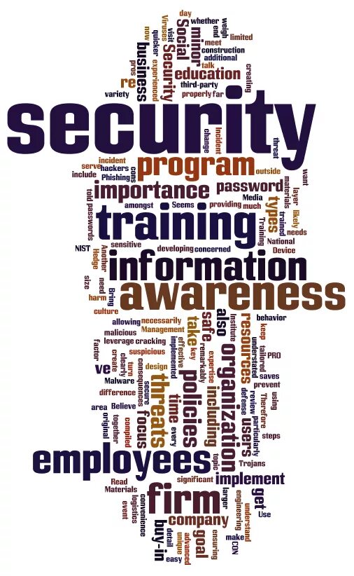 Third party security. Security awareness. information security. платформа security awareness. education training awareness.