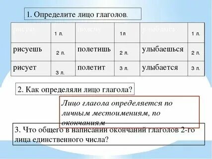 2 лицо глагола пасти