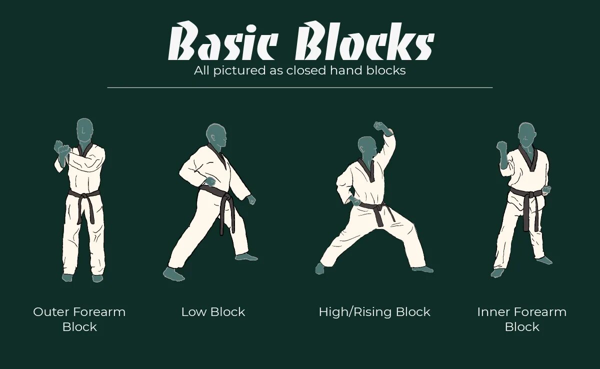 Lower block. Lower block