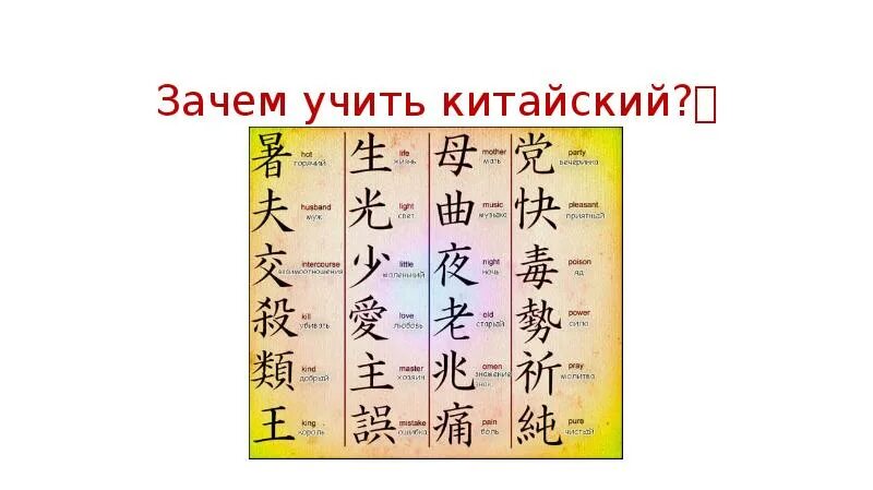 Как быстро выучить китайский язык с нуля. Зачем учить китайский. зачем учить китайский язык. почему я изучаю китайский язык проект. сочинение почему я хочу учить китайский язык.