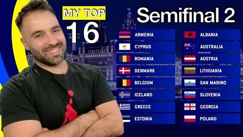 Евровидение 2023 результаты