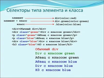 Селекторы формы
