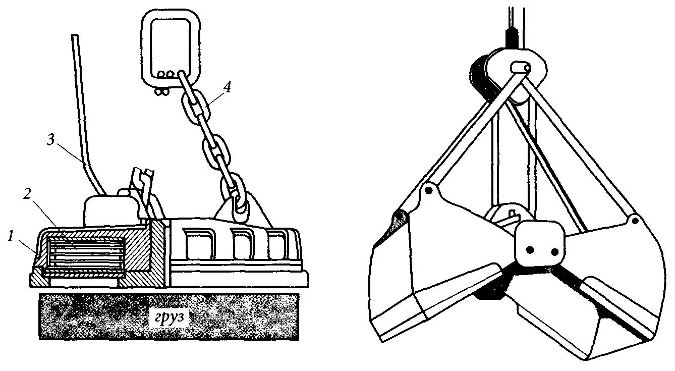 Захват конструкция. Крюк, грейфер, электромагнит.. Грузозахватное приспособление для тележки м62. Грейфер это грузозахватное приспособление. Грейфер крана перегружателя.