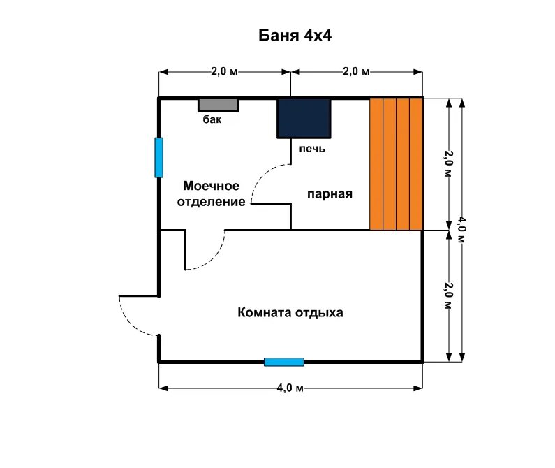 Сколько строится баня. Баня 3х8 планировка с парилкой. Баня 2х4 планировка. Оптимальный размер бани 4на4. План бани с парилкой 3,5 на 6.
