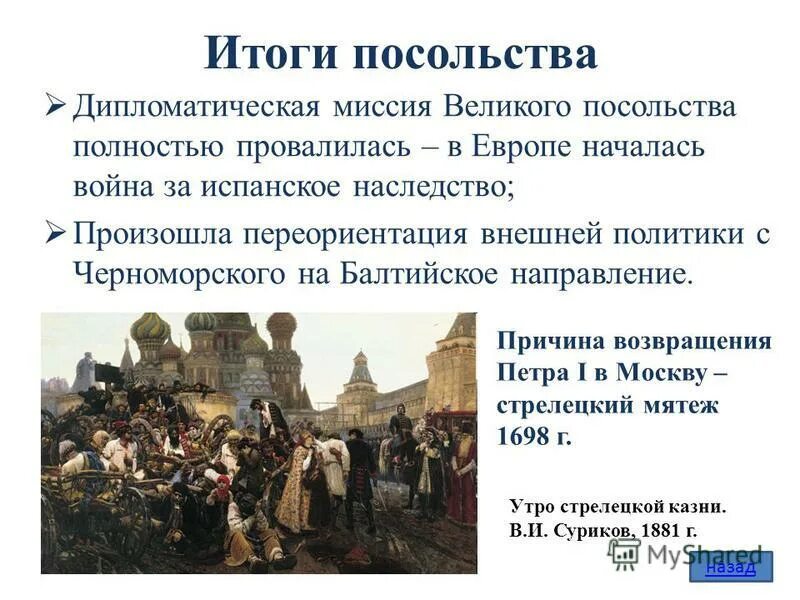 Каков был итог деятельности великого посольства. Итог деятельности великого посольства петра 1. Каков был итог деятельности великого посольства. Цели великого посольства 1697-1698. Цели великого посольства петра 1.