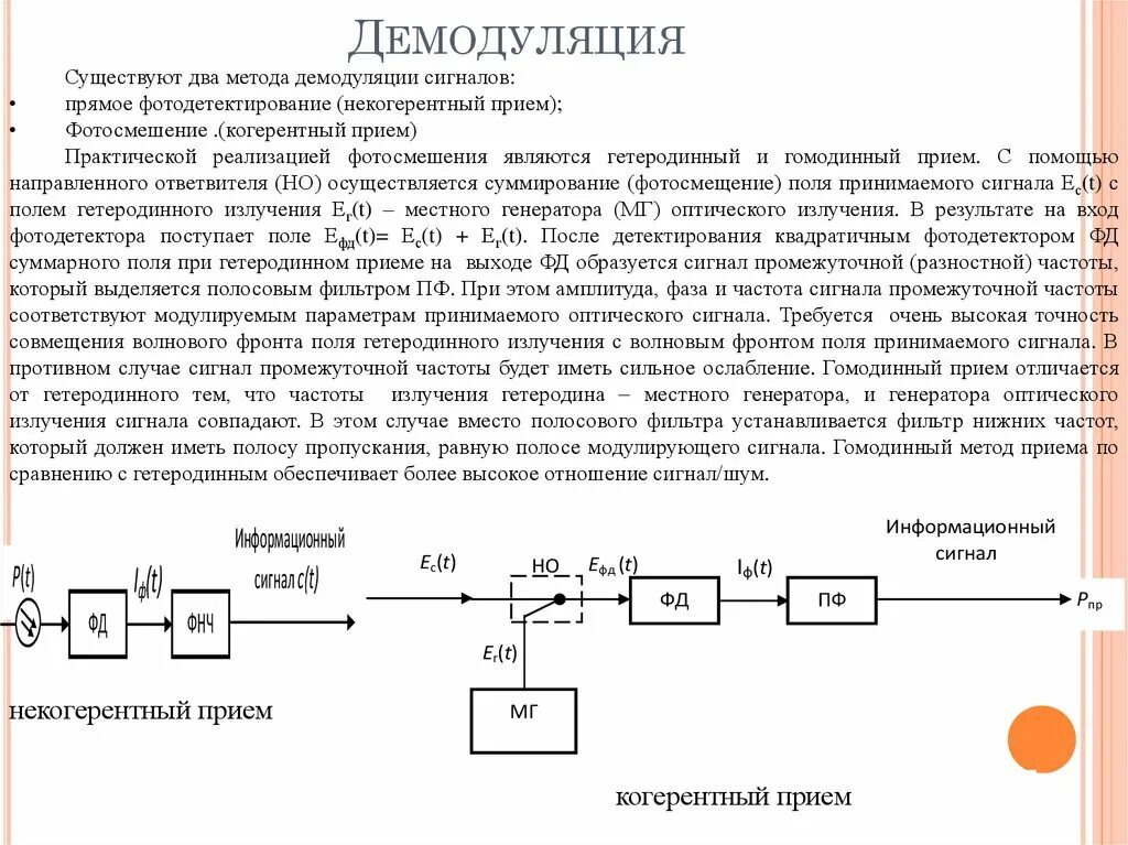 Откуда берется сигнал. Демодуляция сигнала. модуляция и демодуляция сигналов. гетеродинный метод. процесс демодуляции.