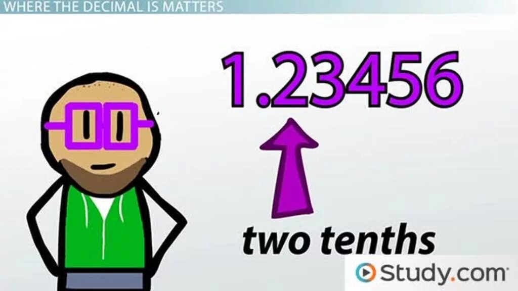S21 decimal github. S21 decimal github