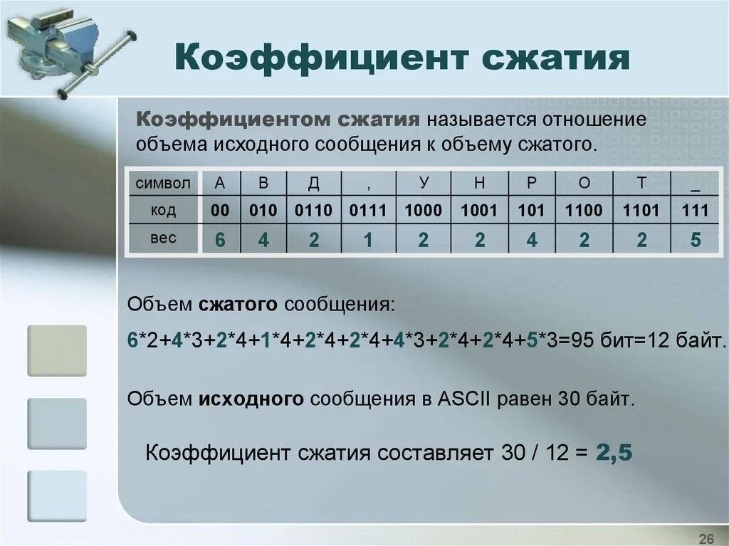 Коэффициент сжатия. Коэффициент сжатия Информатика. Как определить степень сжатия файла. Степень сжатия файла формула.