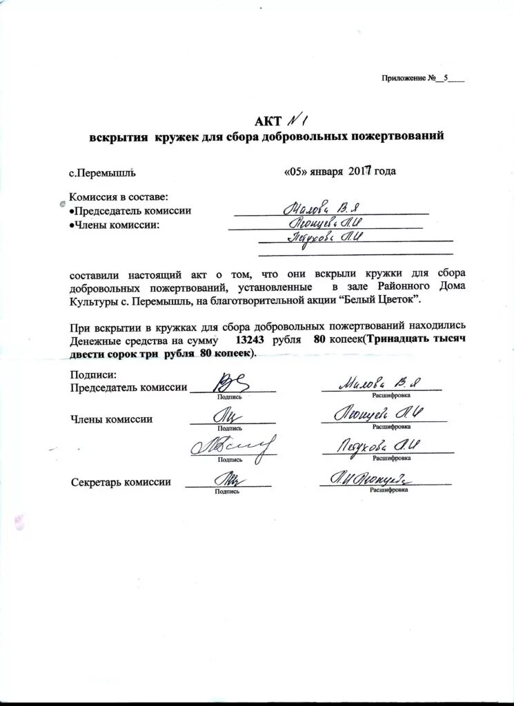 Акт вскрытия помещения образец в составе комиссии. Акт вскрытия сейфа. акт комиссионного вскрытия режимного помещения. акт вскрытия сейфа образец. акт о вскрытии церковной кружки.