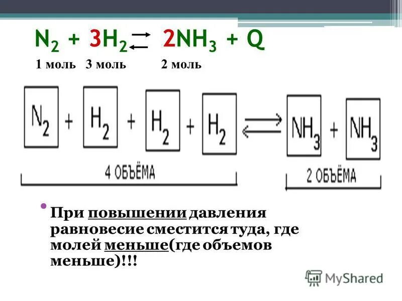 H2s h2s равновесие смещается. H2s h2s равновесие смещается