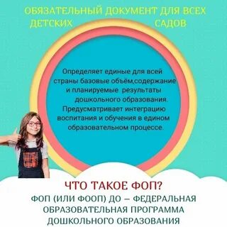 Адаптированная федеральная образовательная программа доу