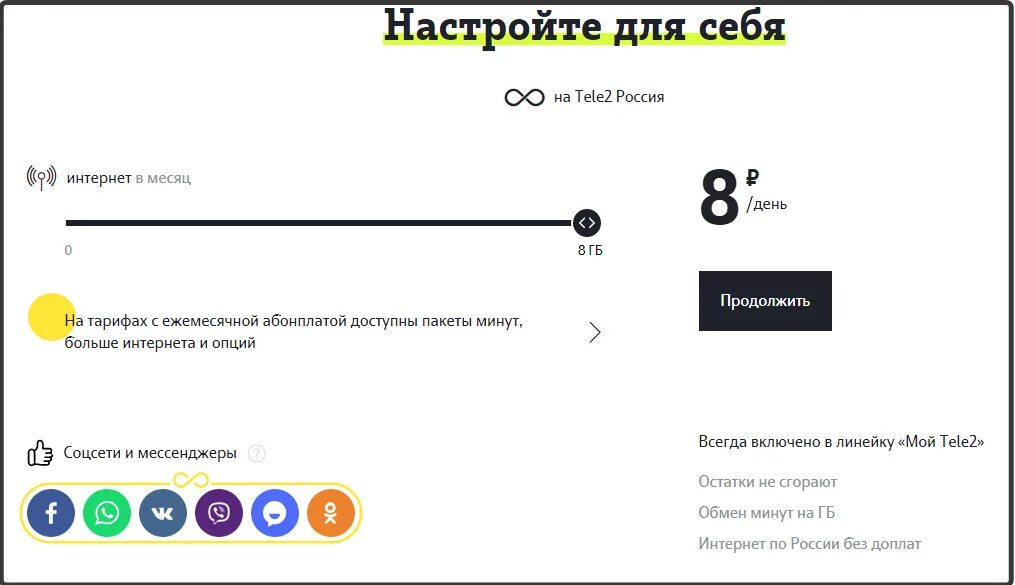 Почему теле2 плохо ловит. Мой теле2 тариф. Тарифы теле2 Калуга. Тарифы теле2 Орел. Опции тарифа мой теле/.